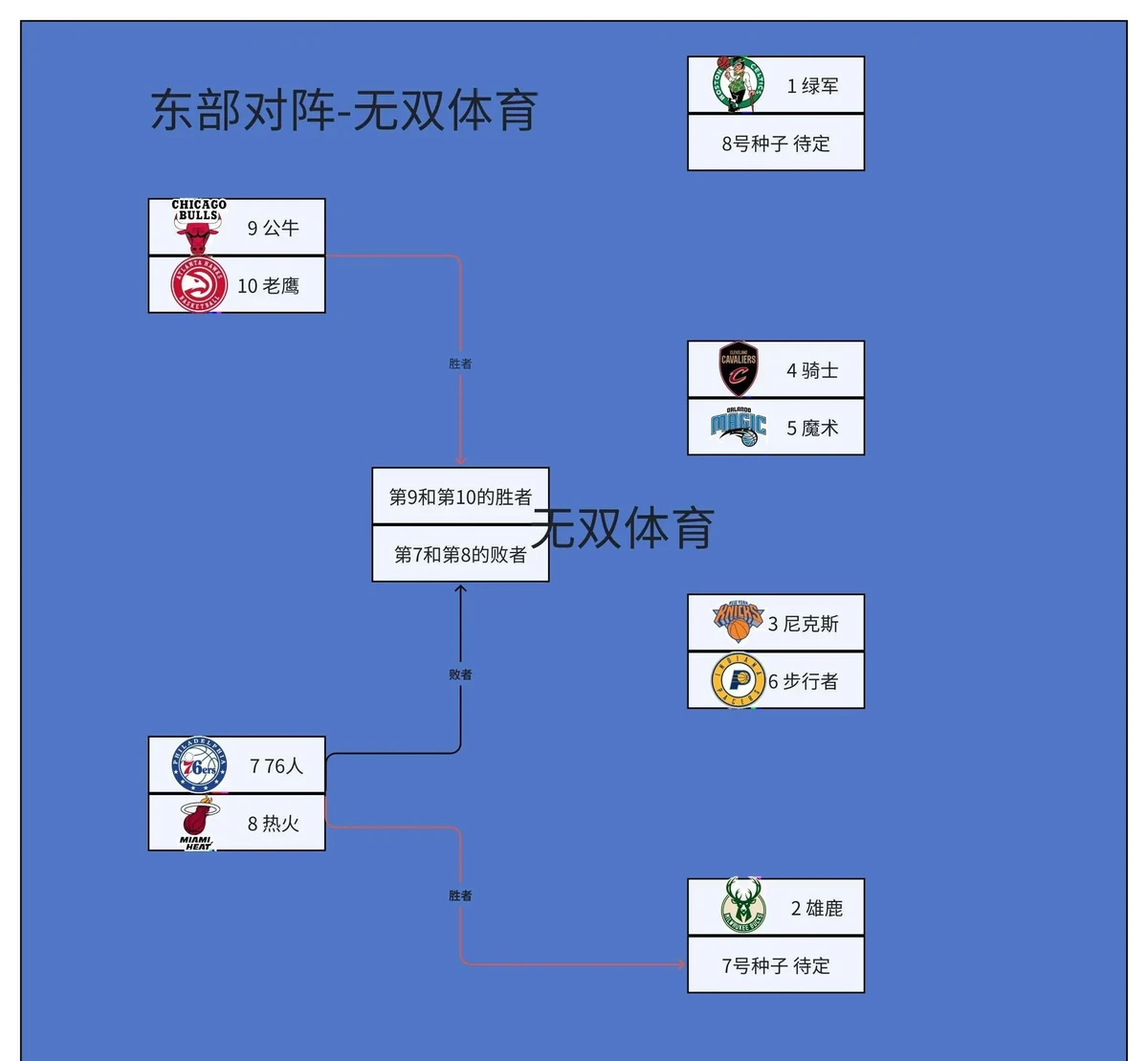 老年人如何安全地进行篮球接球训练?_0